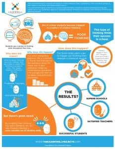 Habit Formation Handout