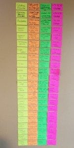 Study Notes study_notes