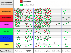 plot_chart