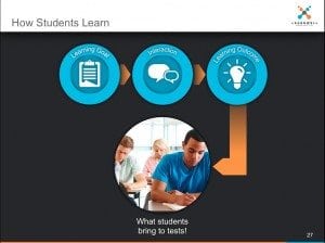 How_Students_Learn