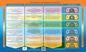 ThinkWell w Money 2014.FINAL