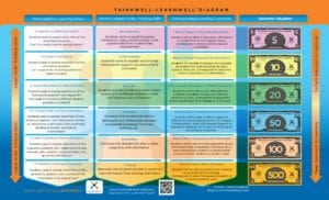 ThinkWell w Money 2014.FINAL